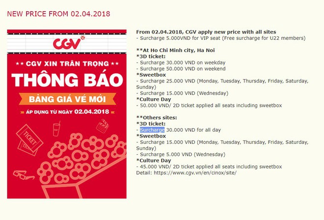 CGV bất ngờ tăng giá vé, mức tăng lên đến 50 ngàn đồng/vé khiến dân tình vừa hoang mang vừa bối rối - Ảnh 2.