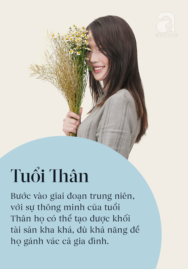 3 con giáp có tài vận thịnh vượng theo thời gian, cứ hết tiền lại có thêm tiền, cả đời không bận tâm cơm ngày 3 bữa - Ảnh 1.