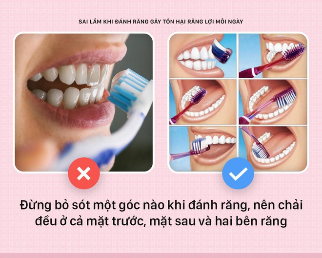 Đánh răng mà cứ mắc phải những sai lầm này thì bảo sao răng lợi ngày một yếu hơn - Ảnh 2.