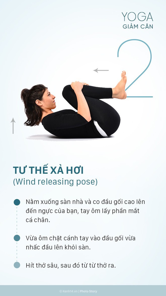 5 động tác yoga giảm cân toàn thân cực kỳ hiệu quả có thể thực hiện ngay tại nhà - Ảnh 3.