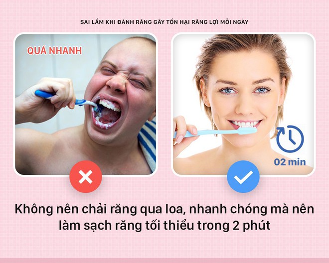 Đánh răng mà cứ mắc phải những sai lầm này thì bảo sao răng lợi ngày một yếu hơn - Ảnh 4.