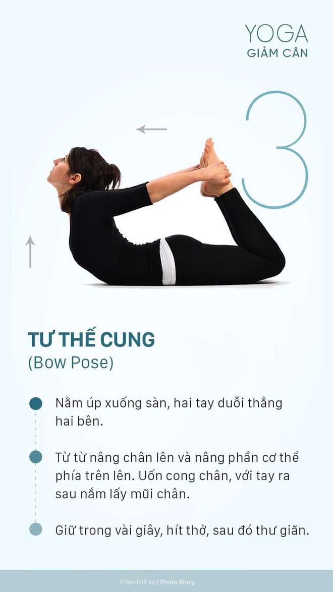 5 động tác yoga giảm cân toàn thân cực kỳ hiệu quả có thể thực hiện ngay tại nhà - Ảnh 5.