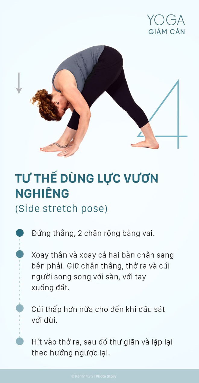 5 động tác yoga giảm cân toàn thân cực kỳ hiệu quả có thể thực hiện ngay tại nhà - Ảnh 7.