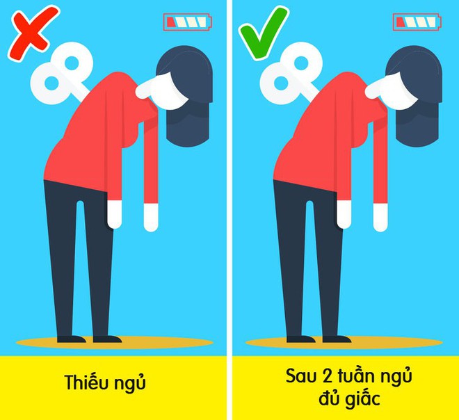 Là phụ nữ, đừng bao giờ mắt nhắm mắt mở bỏ qua 7 triệu chứng cảnh báo bệnh này - Ảnh 3.