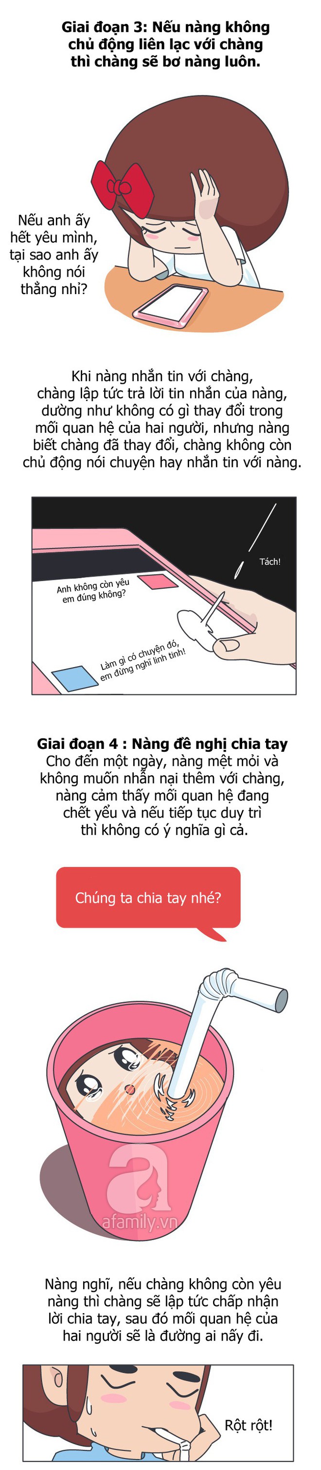 Truyện tranh: Những giai đoạn ai cũng trải qua dù không muốn khi xảy ra chiến tranh lạnh trong tình yêu - Ảnh 2.