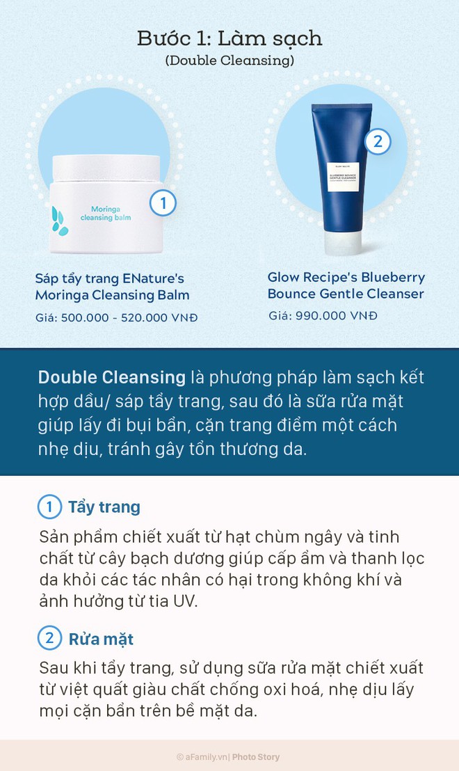 Chu trình chăm sóc da 6 bước của Hàn giúp làn da ẩm mướt căng bóng tức thì - Ảnh 2.