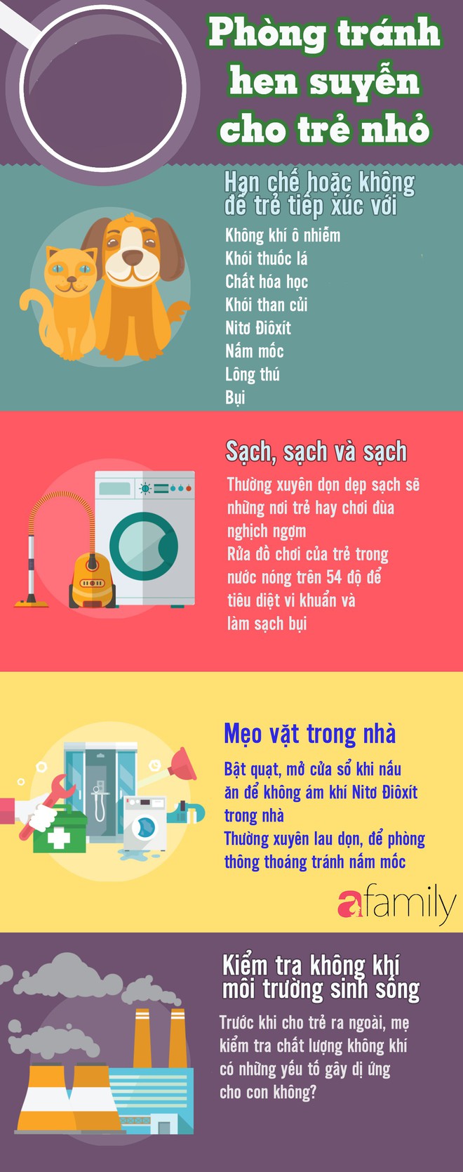 Trẻ từ 2 tuổi cứ hễ bị cảm là lại ho khò khè và đây có thể là biểu hiện của một căn bệnh mãn tính - Ảnh 3.