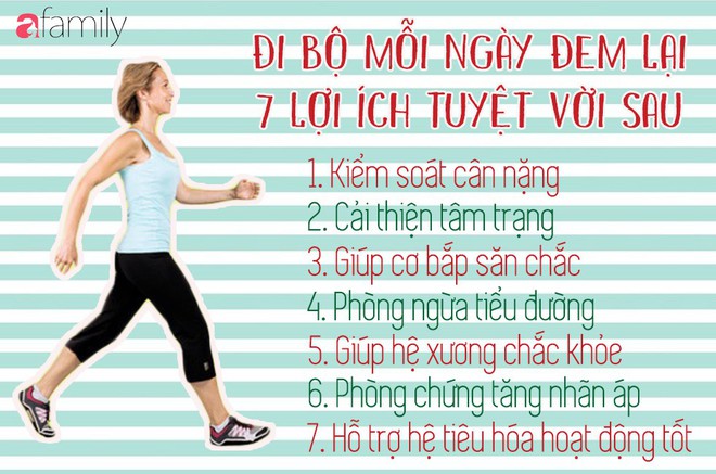 Thạc sĩ thể thao bày cách giúp chị em lấy lại eo thon như gái còn son bằng phương pháp Walkactive thần kỳ - Ảnh 2.