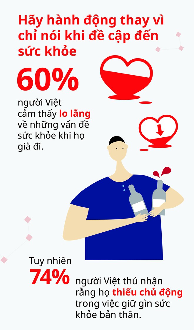 Infographic-Việt Nam xếp thứ hai về mức độ hài lòng các mối quan hệ xã hội - Ảnh 4.