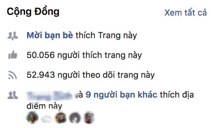 Cộng đồng mạng toàn thế giới ngưỡng mộ và dành lời khen không ngớt đến chú chó đang gây bão tại Việt Nam - hơn 50K lượt thích sau 5 ngày lập page - Ảnh 1.