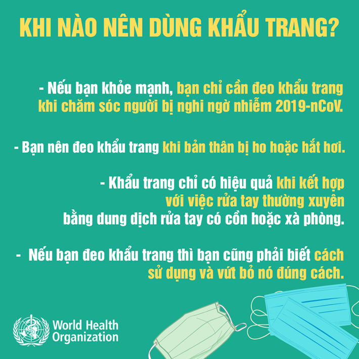 Mùa dịch Covid-19 cần đeo, tháo và vứt bỏ khẩu trang như thế nào? Hãy ghi nhớ khuyến cáo của WHO để làm đúng! - Ảnh 1.