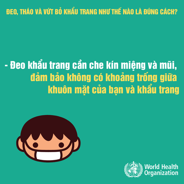 Mùa dịch Covid-19 cần đeo, tháo và vứt bỏ khẩu trang như thế nào? Hãy ghi nhớ khuyến cáo của WHO để làm đúng! - Ảnh 3.