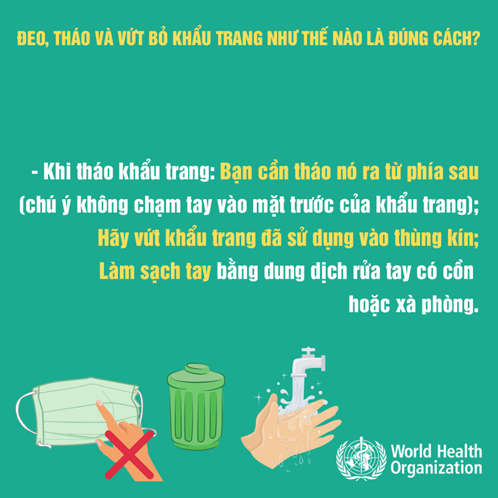 Mùa dịch Covid-19 cần đeo, tháo và vứt bỏ khẩu trang như thế nào? Hãy ghi nhớ khuyến cáo của WHO để làm đúng! - Ảnh 6.