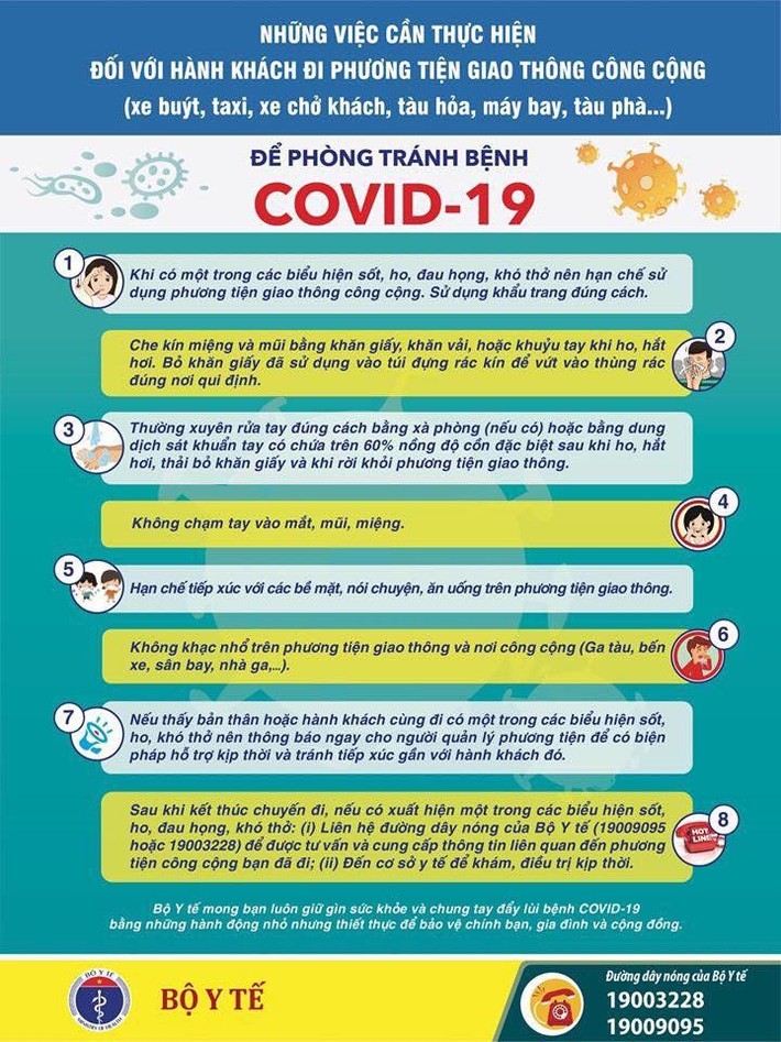Di chuyển trong mùa Covid-19: Hãy thực hiện nghiêm túc những nguyên tắc quan trọng mà Bộ Y tế khuyến cáo để tránh nhiễm bệnh - Ảnh 2.