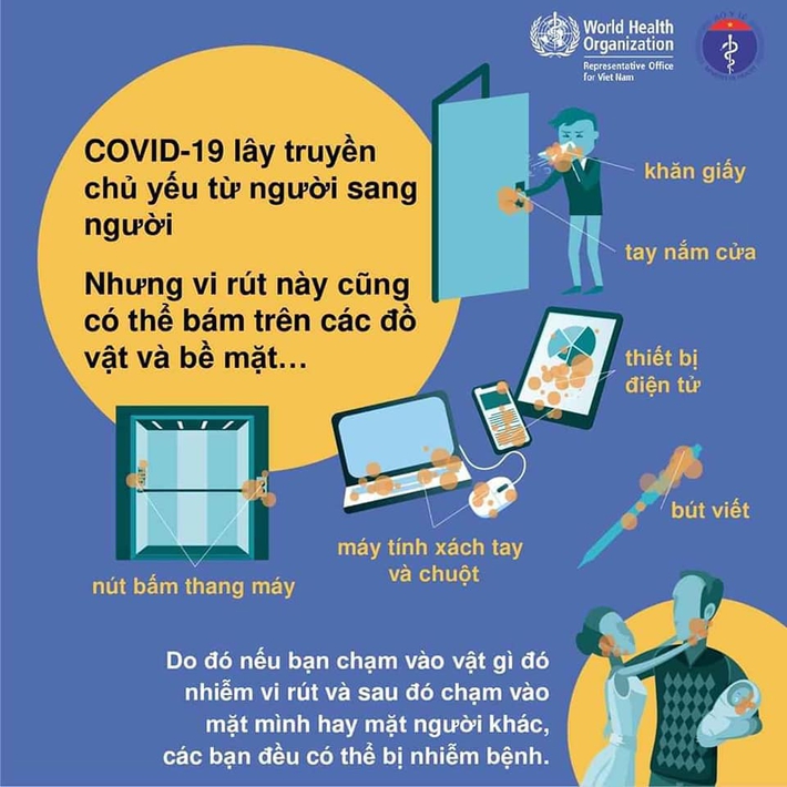 Bộ Y tế khuyến cáo những đồ vật dễ bị virus bám vào và 5 cách để phòng tránh lây nhiễm Covid-19 - Ảnh 3.