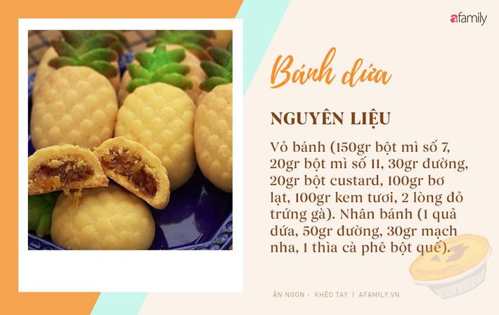 Làm bánh bằng nồi chiên không dầu - Ảnh 4.