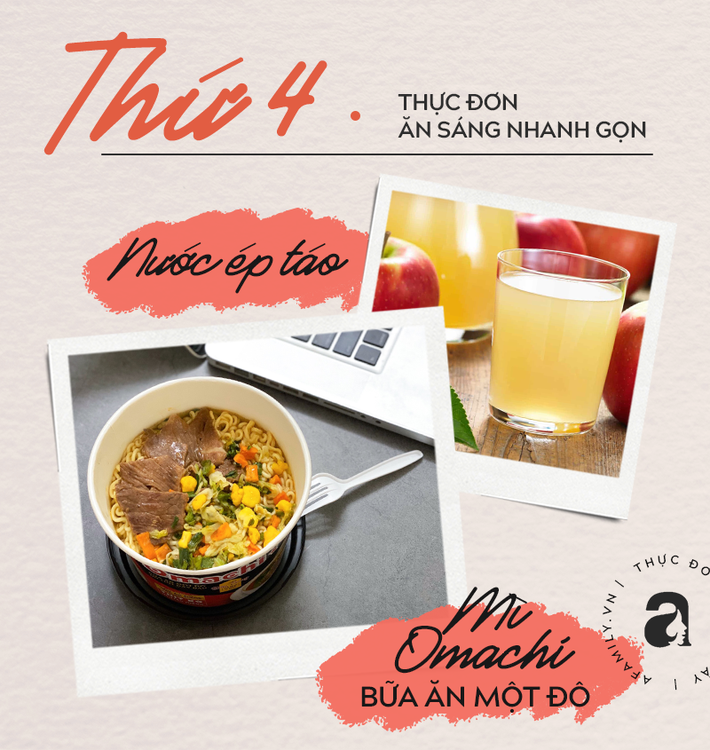 Thực đơn ăn sáng nhanh gọn cho cả tuần để chị em đỡ phải đau đầu suy nghĩ - Ảnh 5.