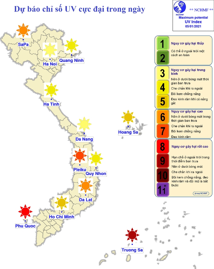 Đừng tưởng mùa đông là đỡ bị nắng xiên hỏng da, miền Bắc đang có chỉ số tia cực tím gây hại cao, nhắc bạn cần làm việc này ngay! - Ảnh 2.
