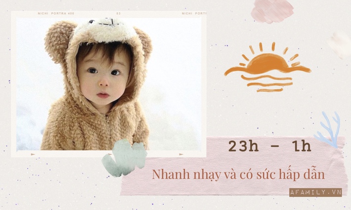 Khung giờ sinh tiết lộ nhiều tính cách đặc trưng của trẻ, bé chào đời lúc 11-13h khiến cha mẹ vô cùng tự hào!  - Ảnh 6.