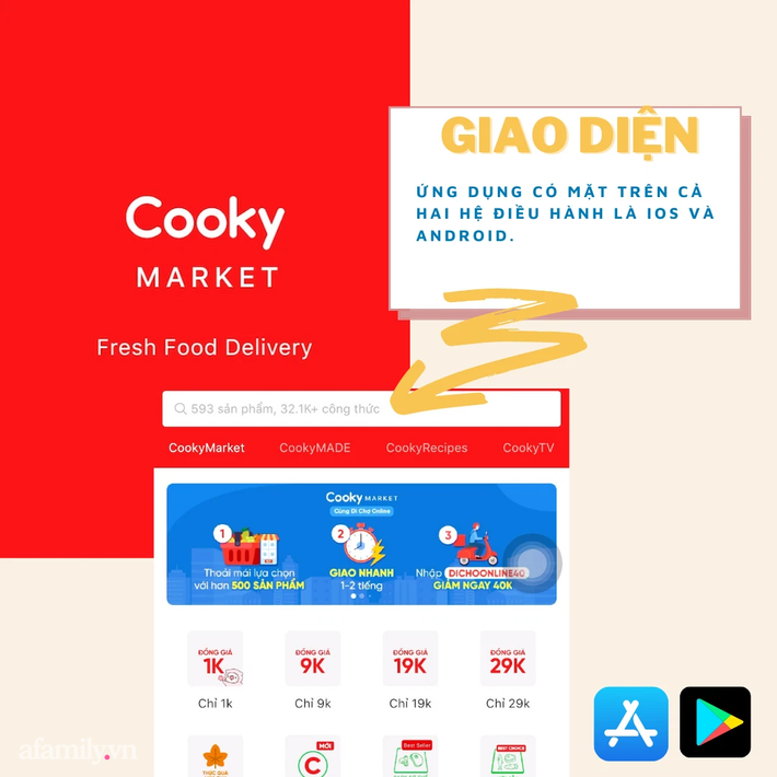 Ứng dụng giao thực phẩm tận nhà Cooky - Liệu có thay thế được việc mua thực phẩm truyền thống? - Ảnh 1.