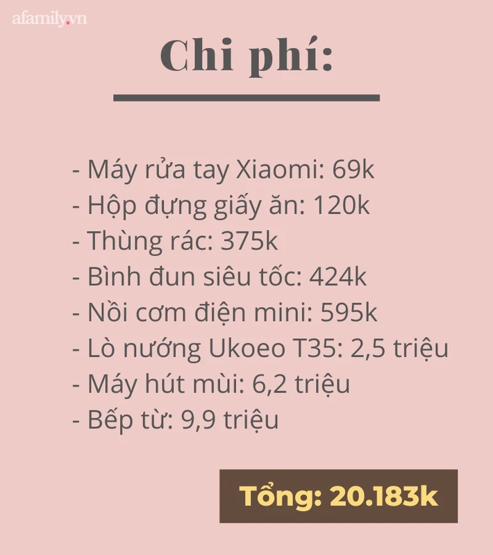 Bóc giá 8 món đồ bếp siêu xinh trong căn bếp pastel, chi phí mua sắm 20 triệu - Ảnh 12.