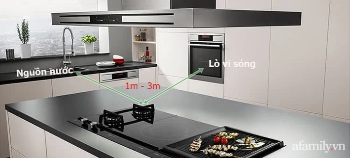 10 sai lầm mà chị em rất hay mắc phải khi sử dụng bếp từ - Ảnh 5.