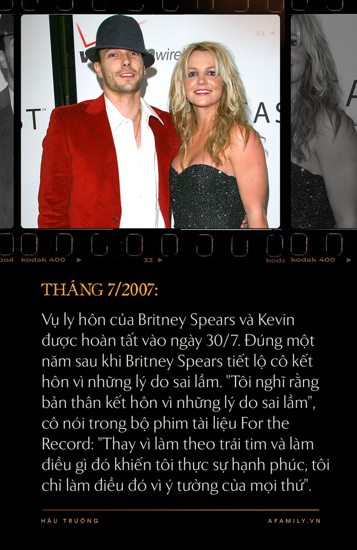 Năm 2007 đen tối cùng cực của Britney Spears: Tự cạo trọc đầu, lái xe gây tai nạn rồi bỏ trốn, bị cáo buộc lạm dụng hai con trai - Ảnh 5.