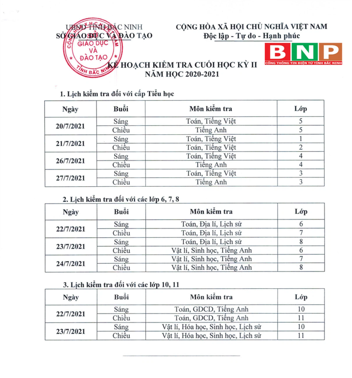 Mới: Một tỉnh cho học sinh đi học lại từ ngày 19/7 để hoàn thành năm học - Ảnh 4.