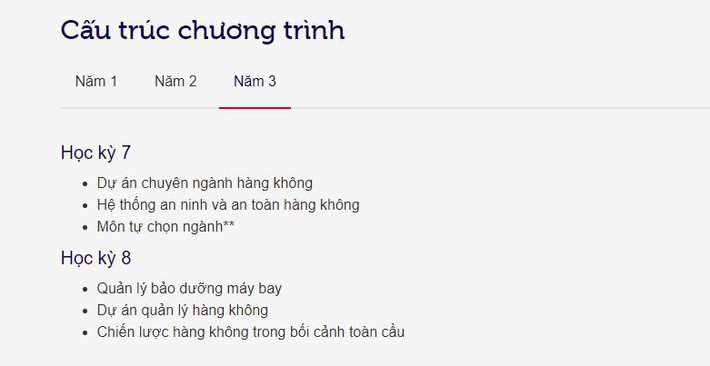 Ngôi trường mới mở ngành học phí gần 1 tỷ đồng/khóa: Nhìn mức lương sau này thì đúng là 