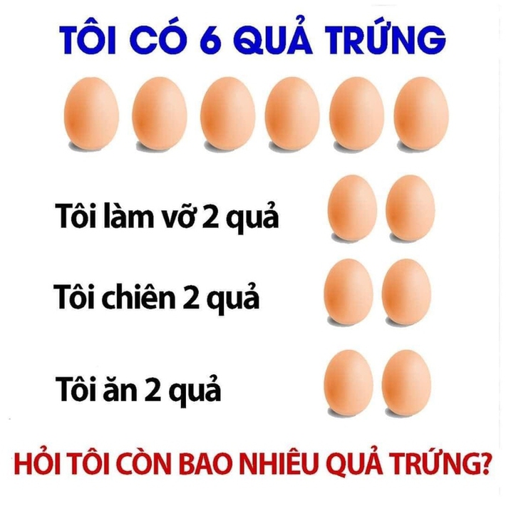 Câu đố quả trứng 