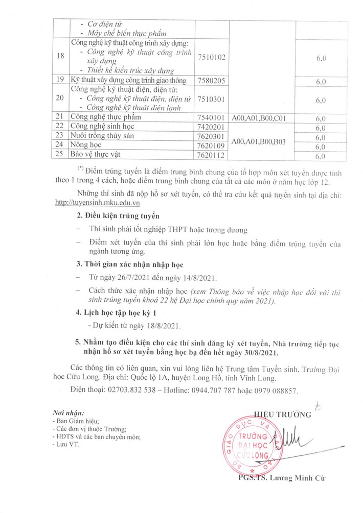 62 trường công bố ĐIỂM CHUẨN xét tuyển đại học năm 2021: Một trường khiến sĩ tử 