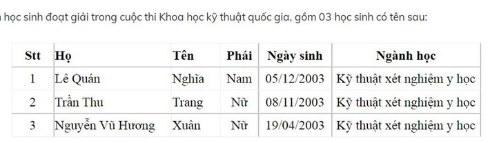 Điểm chuẩn xét tuyển đại học 2021: 13 học sinh được tuyển thẳng vào ĐH Y dược những ai? - Ảnh 2.