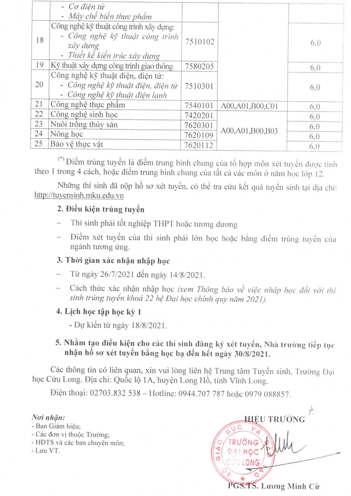 62 trường công bố ĐIỂM CHUẨN xét tuyển đại học năm 2021: Một trường khiến sĩ tử 