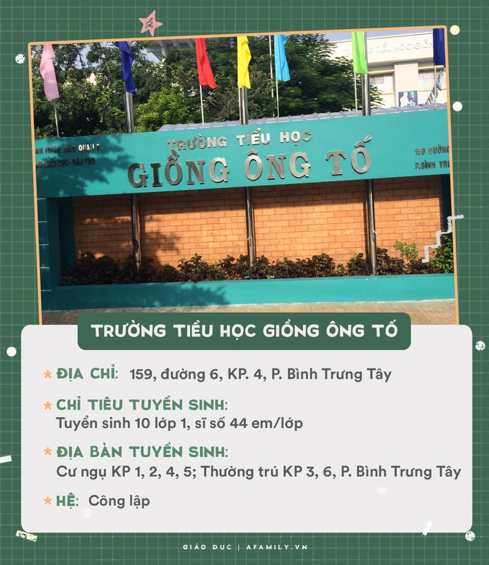 19 trường tiểu học Quận 2: Trường công lập chất lượng xịn xò, trang bị kỹ năng tin học, ngoại ngữ theo chuẩn quốc tế nhưng học phí không quá 1,5 triệu - Ảnh 8.