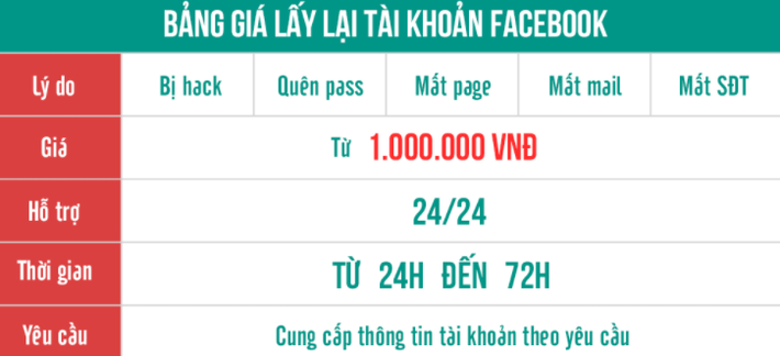 Loạn quảng cáo dịch vụ lấy lại Facebook 