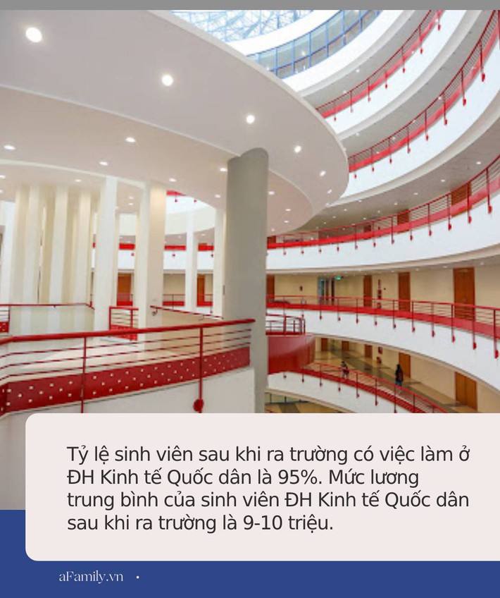 Đại học mệnh danh 