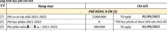 TPHCM: Phụ huynh lo lắng vì con mới 2 tuổi cũng có “bài tập” online, học phí thu lên đến hơn 6 triệu - Ảnh 2.