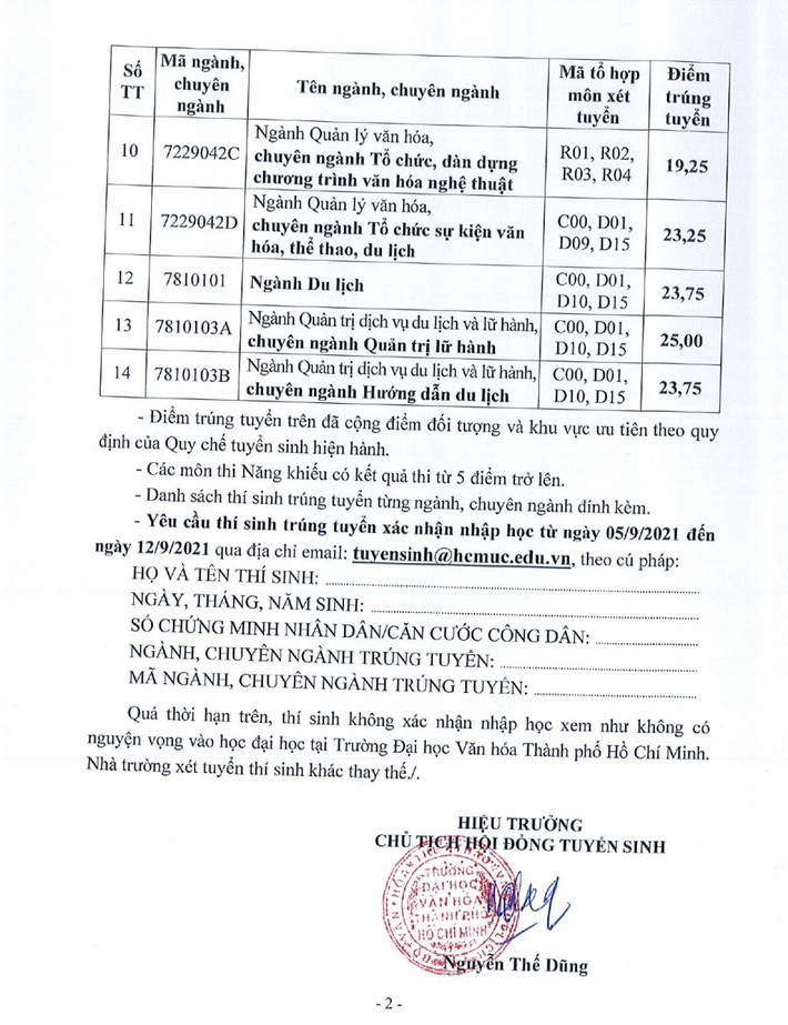 121 trường công bố ĐIỂM CHUẨN đại học 2021: 