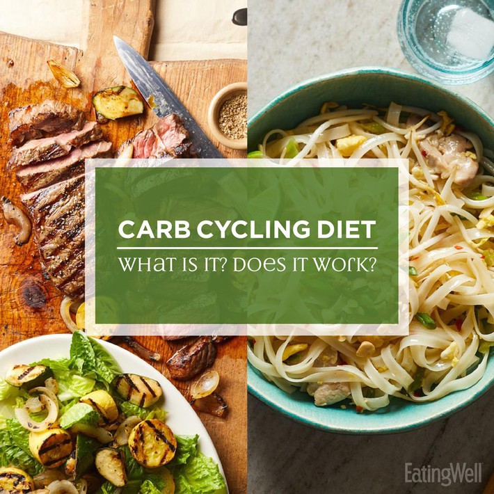 EatingWell-Carb-Cycling-Diet-960x960_0 EatingWell-Carb-Cycling-Diet-960x960_0