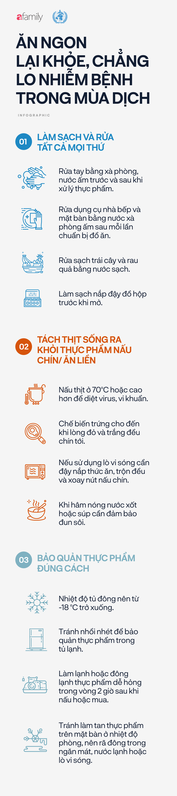 Không cần khử trùng hàng tạp hóa trong mùa dịch Covid-19, WHO vẫn khuyến cáo người dân thực hiện đúng các bước này khi chế biến thực phẩm - Ảnh 2. Không cần khử trùng hàng tạp hóa trong mùa dịch Covid-19, WHO vẫn khuyến cáo người dân thực hiện đúng các bước này khi chế biến thực phẩm - Ảnh 2.