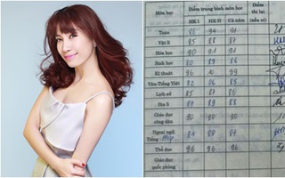 Pha Lê gây bất ngờ với bảng điểm cấp 3 cao ngất ngưởng