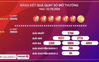 Hai vé trúng liên tiếp giải độc đắc Vietlott, tổng cộng 81,6 tỉ đồng