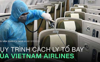 INFOGRAPHIC: Quy trình cách ly tổ bay của Vietnam Airlines