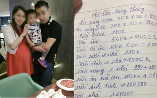 Tháng đưa vợ 15 triệu nhưng vẫn bị xin thêm, chồng nghi tiền bị "đổ" về nhà ngoại, vợ chẳng nói chẳng rằng chỉ đưa cho xem cuốn sổ mà anh tím tái mặt mày