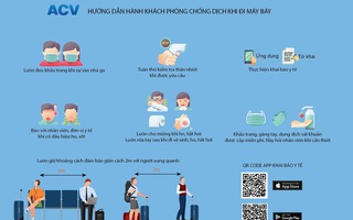 Những điều hành khách cần lưu ý khi đi máy bay sau tạm dừng cách ly xã hội