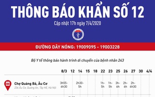 Bộ Y tế đưa ra thông báo khẩn số 12 liên quan đến lịch trình phức tạp của bệnh nhân số 243