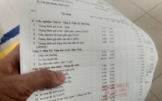 Nghi vấn "cắt xén" thời gian điện não video ở BV Bạch Mai: Viện trưởng Viện Sức khỏe tâm thần bị phê bình, cắt thưởng