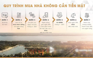Thị trường BĐS sôi sục với thông tin "mua nhà không cần tiền mặt" “nhà đổi nhà', thực tế mua nhà có dễ như quảng cáo?