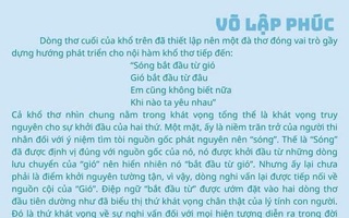 Bài phân tích tác phẩm "Sóng" gây tranh cãi: Một bài văn không để dự thi, có khắt khe khi cả ngàn người cùng hùa nhau "ném đá"?