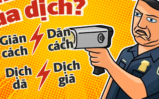 Hỏi khó mùa dịch: Dãn cách hay giãn cách, di biến động dân cư, thu dung hiểu chính xác là gì?